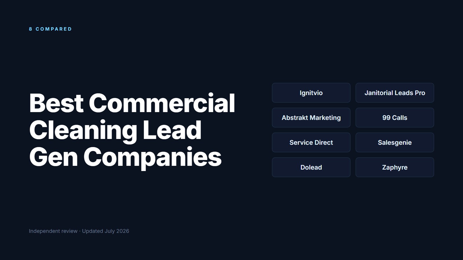 Branded ranking card listing the 8 best commercial cleaning lead generation companies of 2026, from Ignitvio to Zaphyre, in a chip grid