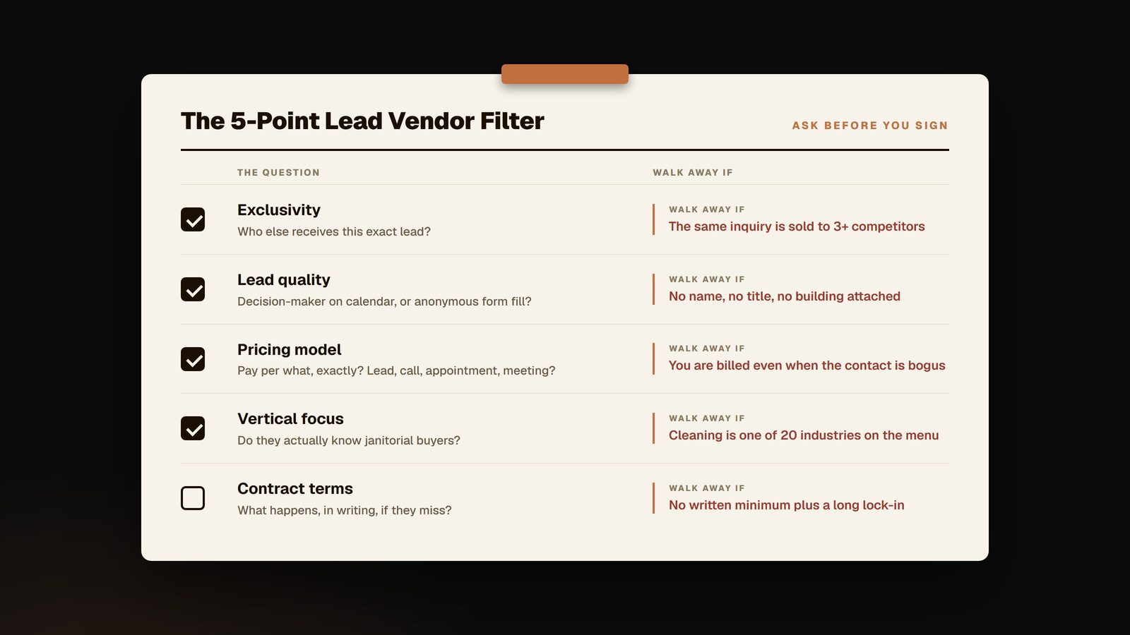 Five point vetting checklist for commercial cleaning lead generation companies