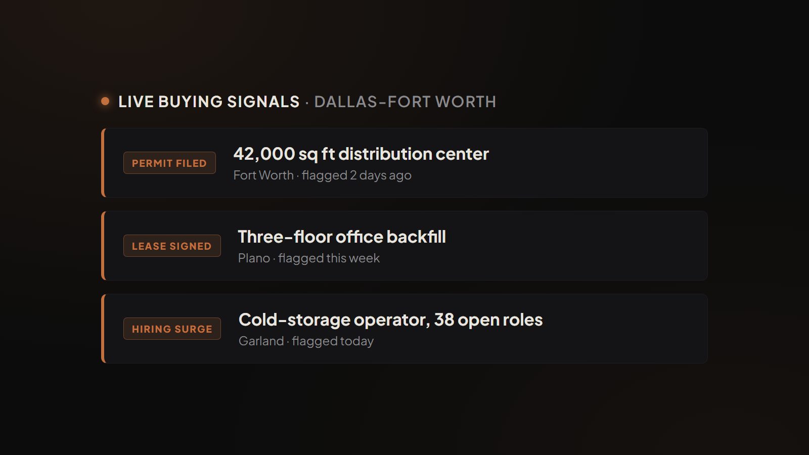 Trigger alert feed of Dallas-Fort Worth buying signals, new facility permits, lease events, and hiring surges flagged for commercial HVAC maintenance contract outreach