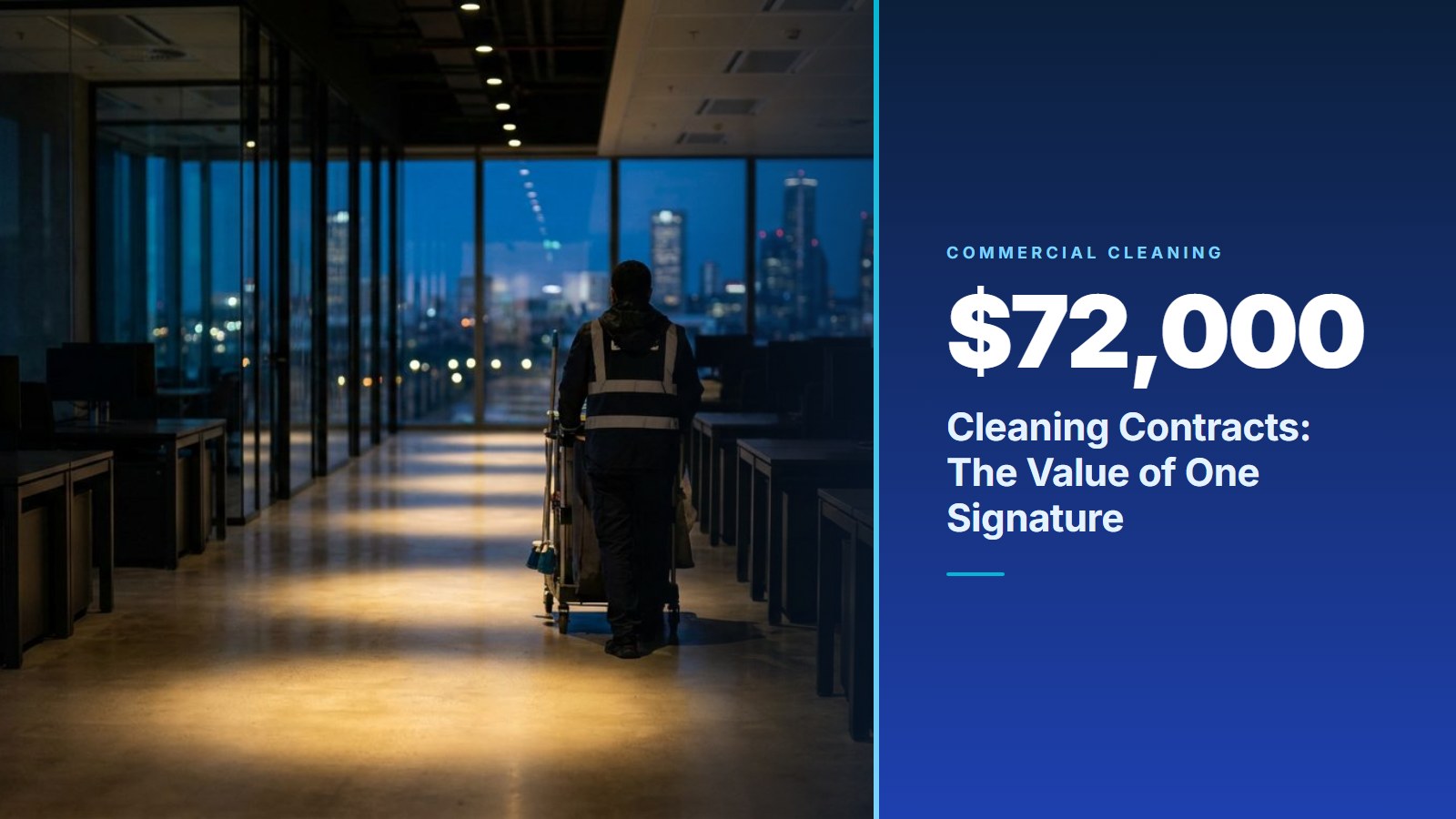 Night cleaning crew member pushing a cart through an office next to a stat panel showing one commercial cleaning contract worth $72,000 over three years