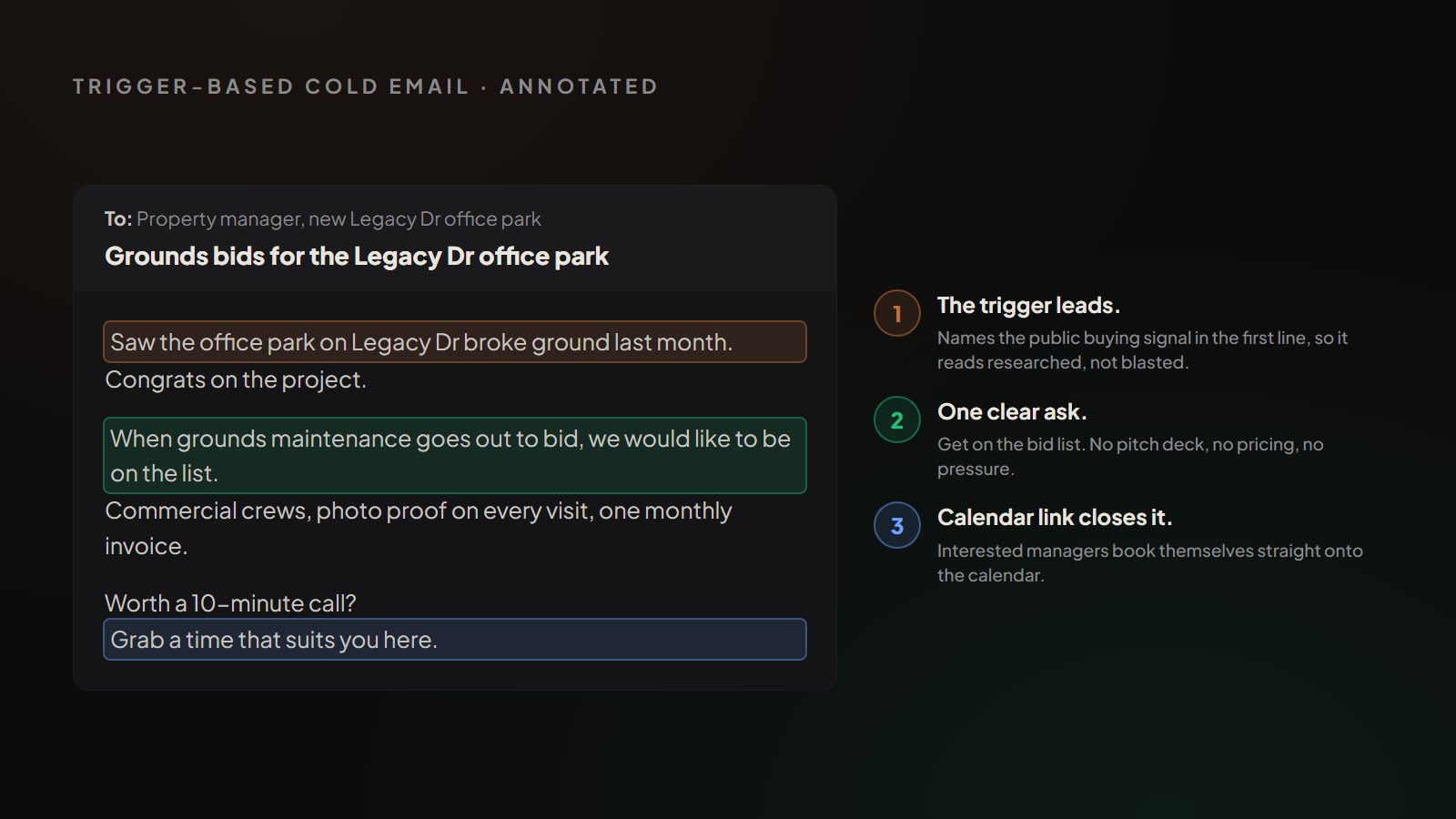 Annotated trigger based cold email to a property manager about grounds bids for a new office park
