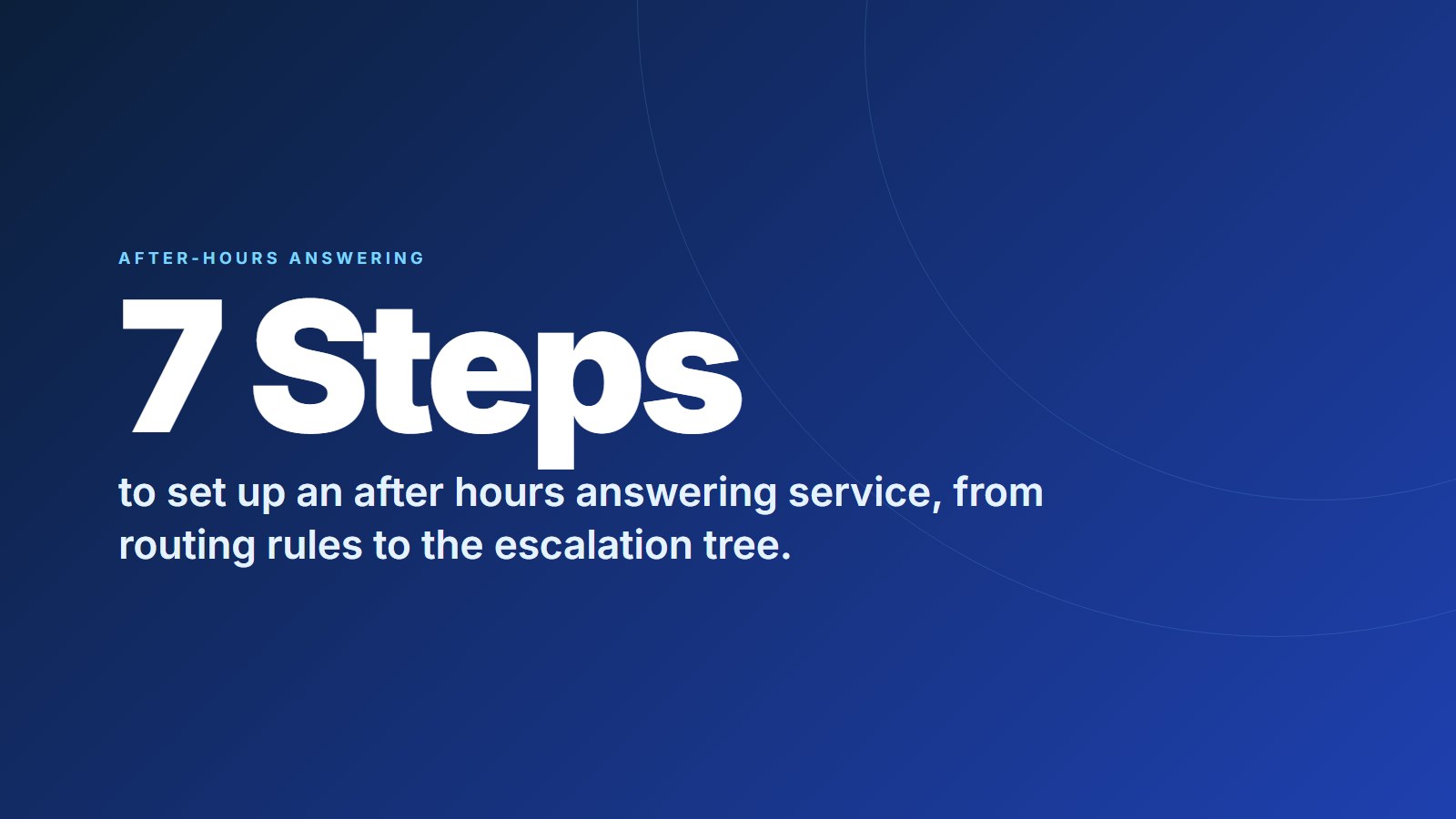 Branded stat card showing the 7 steps to set up an after hours answering service, from routing rules to the escalation tree