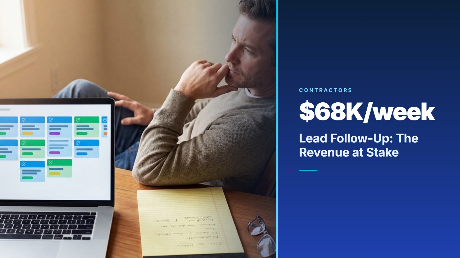 Contractor reviewing open quotes on a laptop next to a stat panel showing $68K per week of revenue at stake from weak lead follow-up