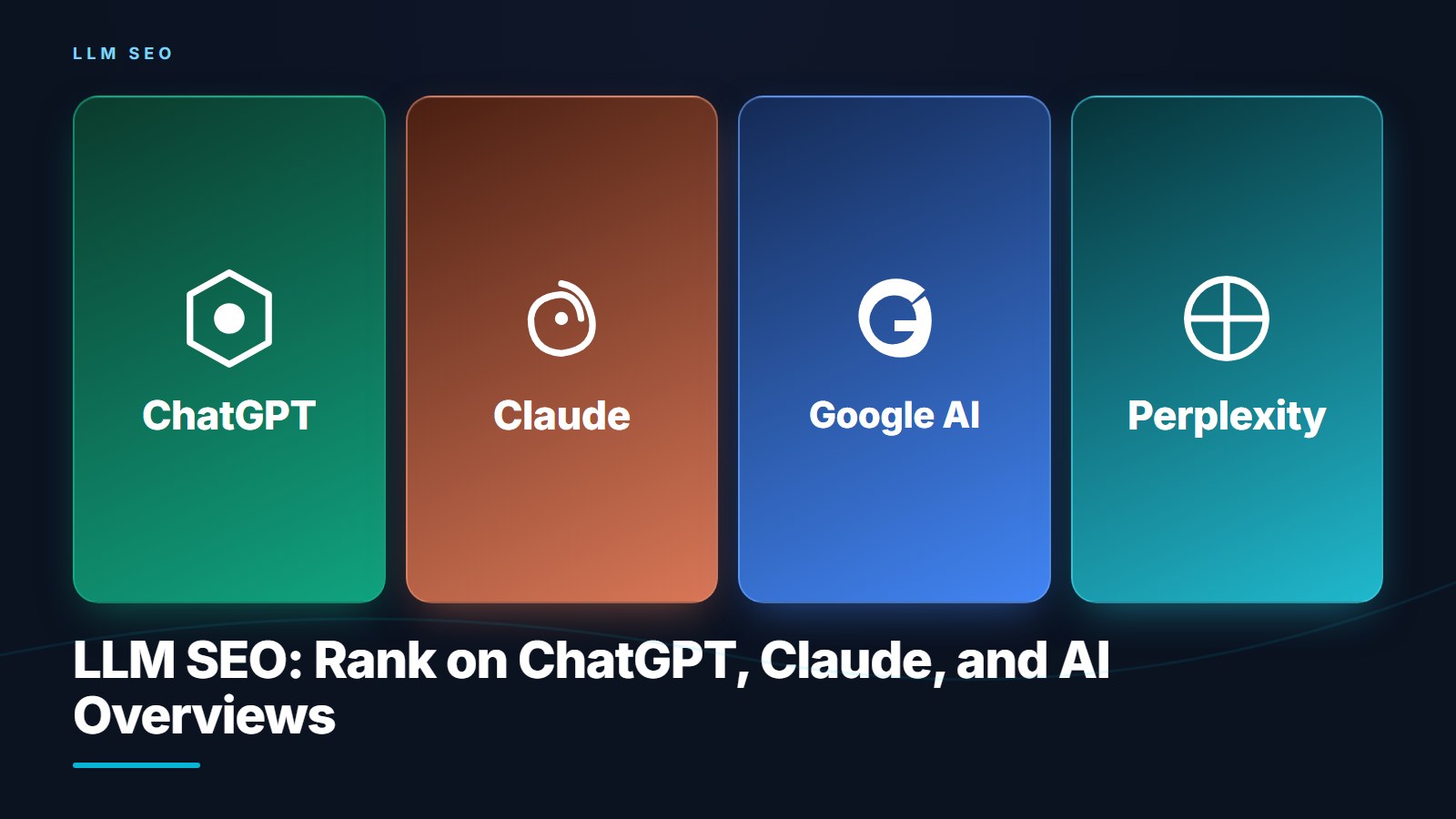Designed brand graphic showing four AI engines, ChatGPT, Claude, Perplexity, and Google AI, each recommending three different plumbing businesses in Charlotte for the same customer query. Center stat: '4 engines, four different lists. Same web. Same query.' Tagline: 'One playbook earns visibility on all of them.'